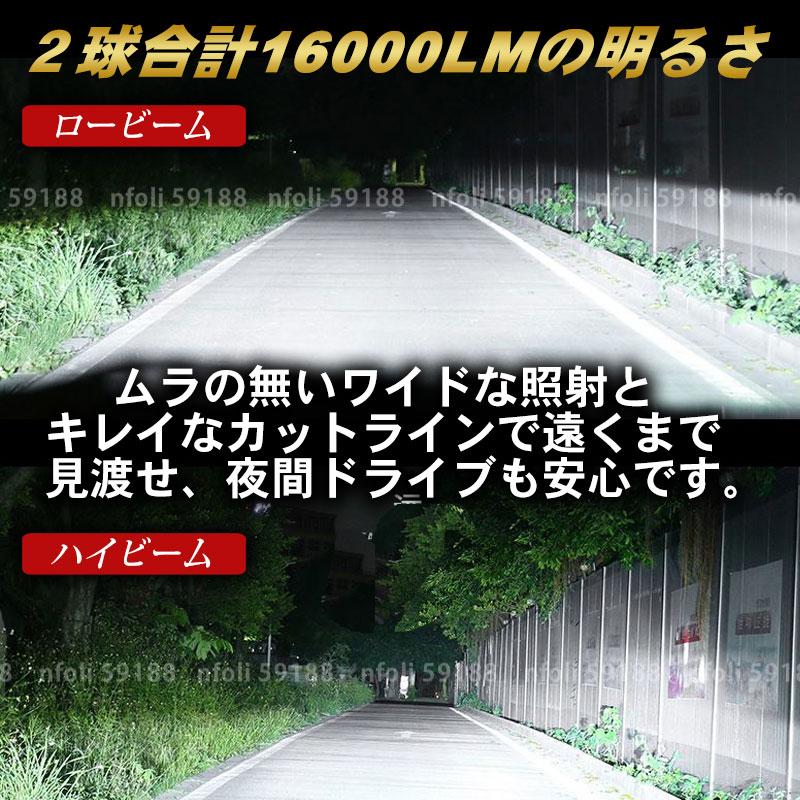 ダイハツ ハイゼットカーゴ h4 ledヘッドライト 2個 H4 Hi/Lo バルブ パーツ 軽トラ 軽バン｜dayone｜02