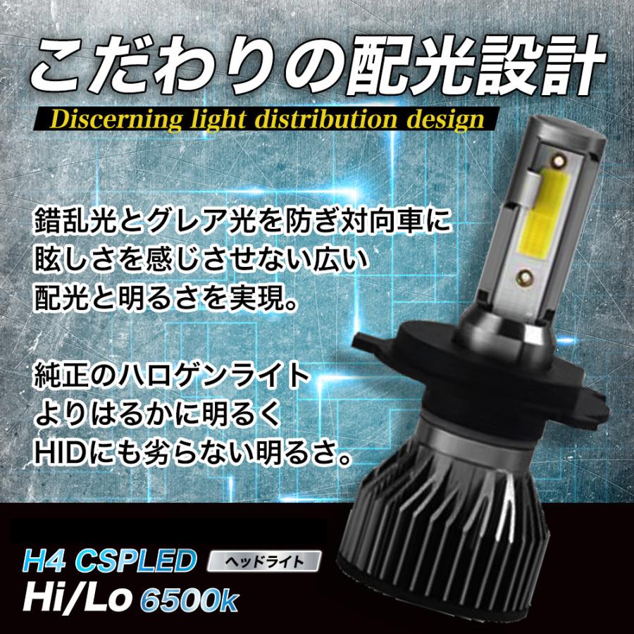 ワゴンR スズキ MH21S H4 CSP LED ヘッドライト 6500K Hi/Low バルブ 車検 爆光 ホワイト |  | 03