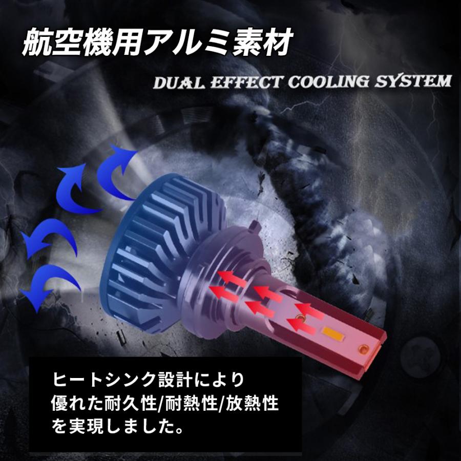 ハイゼット カーゴ トラック LED H4 ヘッドライト バルブ 新型 CSP 車検 爆光 Hi/Lo 6500K 024 |  | 05