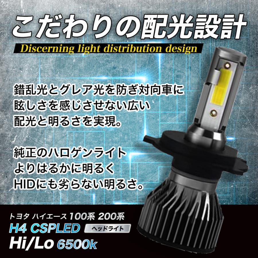 ハイエース レジアス トヨタ H4 CSP LED ヘッドライト 6500K Hi/Low バルブ 車検 爆光 ホワイト｜dayone｜04