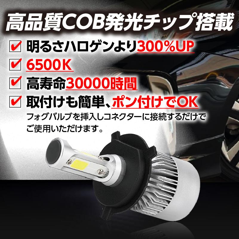 プリウス LED フォグランプ ヘッドライト COB H8 H11 H16 バルブ
