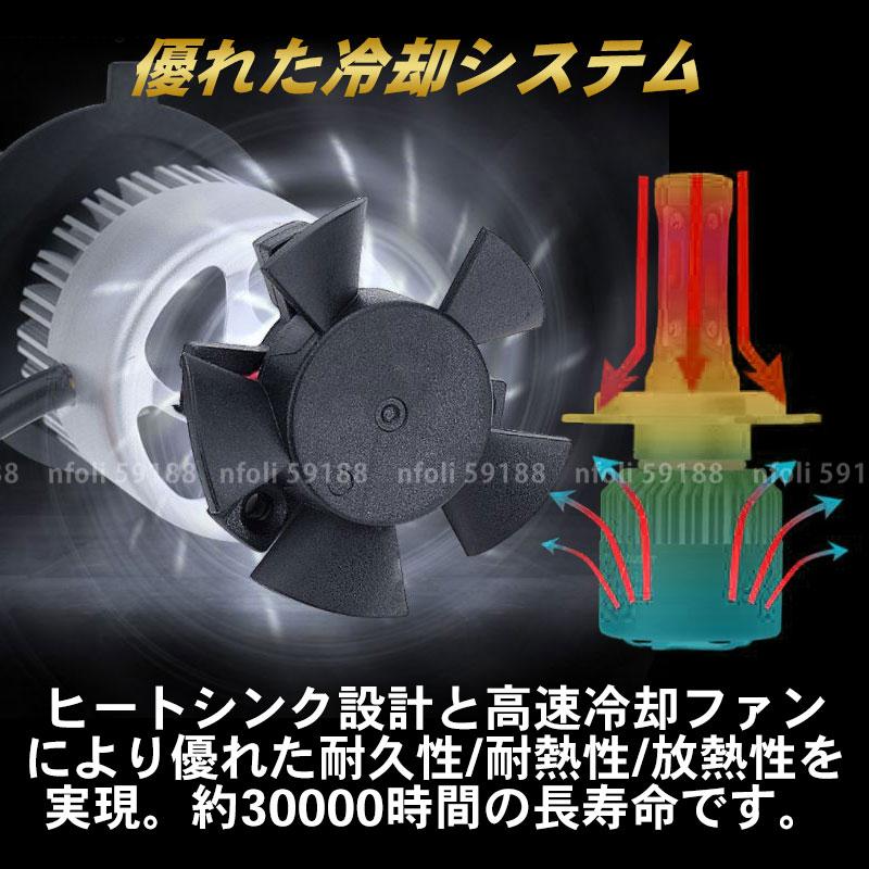 プリウス LED フォグランプ ヘッドライト COB H8 H11 H16 バルブ