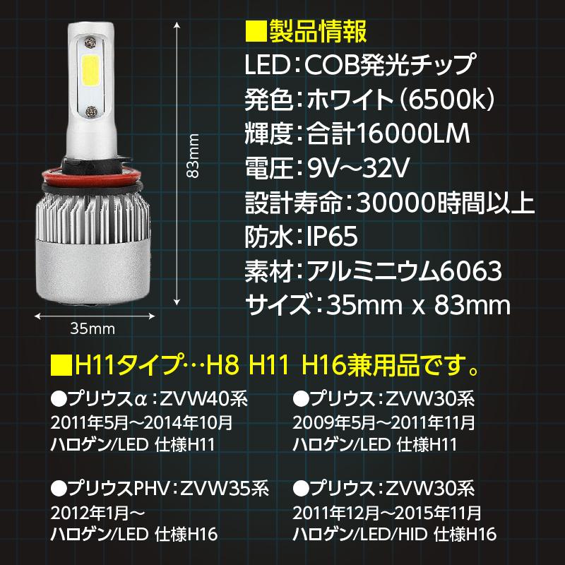 なべ 30プリウス トヨタ純正 モデリスタ ファンクショナルLED なべ 30プリウス トヨタ純正 モデリスタ ファンクショナルLED