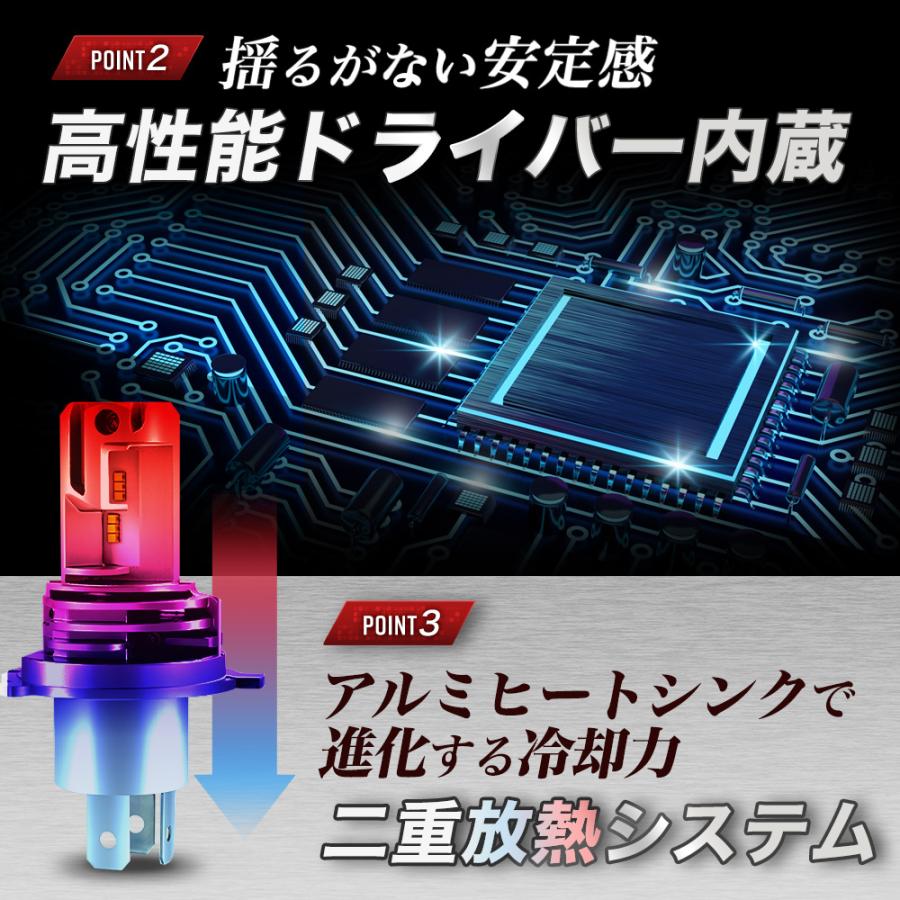 h4 ledヘッドライト h4 ledバルブ 爆光 明るい 車検対応 12v 24v ポン付け ホワイト 白 車 バイク 066 |  | 03