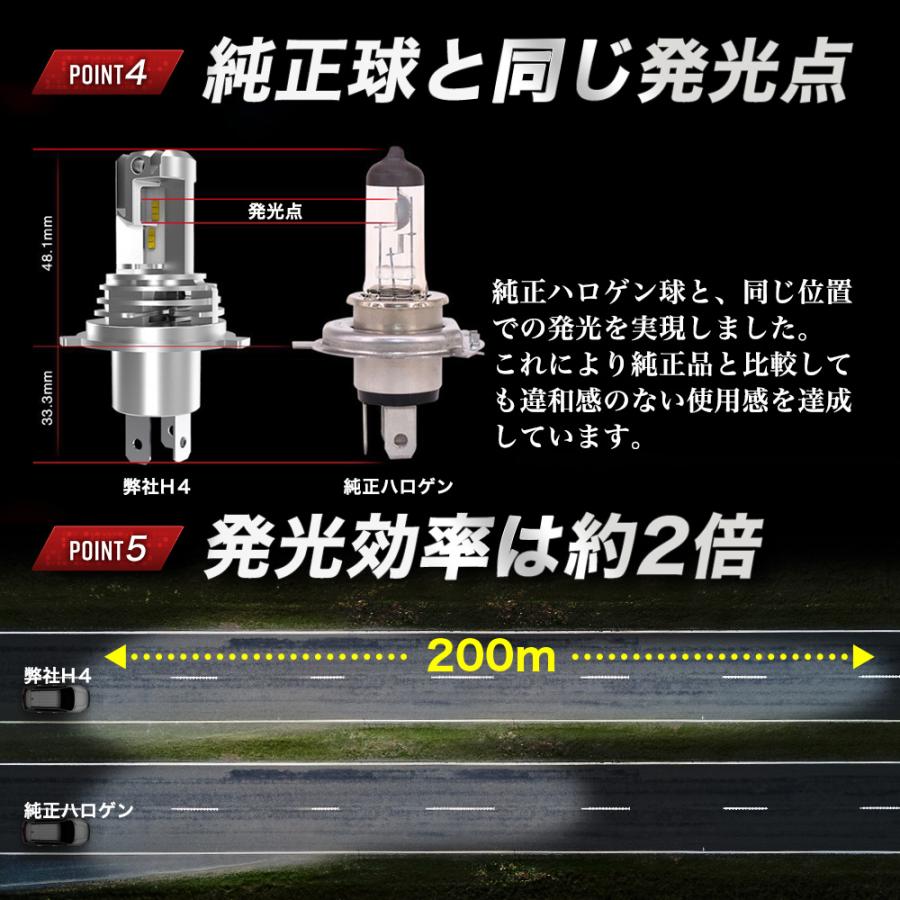 h4 ledヘッドライト h4 ledバルブ 爆光 明るい 車検対応 12v 24v ポン付け ホワイト 白 車 バイク 066 |  | 04