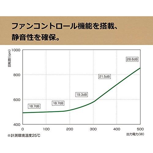 玄人志向 STANDARDシリーズ 80 PLUS 500W ATX電源 KRPW-L5-500W/80*｜days-of-magic｜05