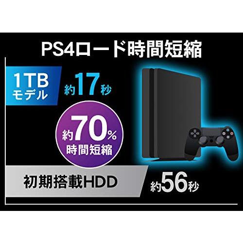 I-O DATA ポータブルSSD 1TB PS5/PS4/Pro/USB3.1(Gen1) 高速アプリ PCゲーム 日本製 GigaCrysta E.A.G.L SSPX-GC1T｜days-of-magic｜03