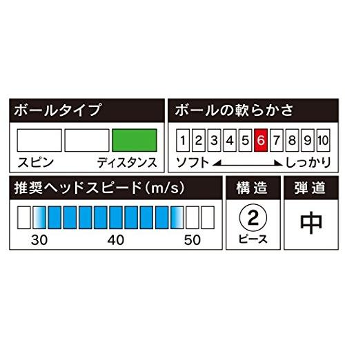 BRIDGESTONE(ブリヂストン) ゴルフボール TOURSTAGE エクストラディスタンス 1ダース｜days-of-magic｜06