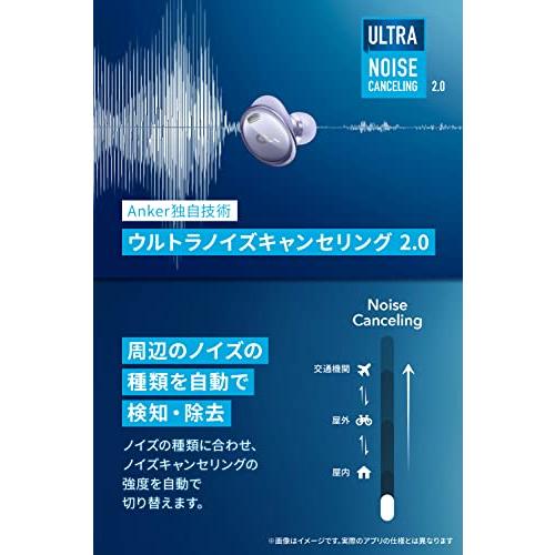 2022激安通販 Anker Soundcore Liberty 3 Pro 完全ワイヤレスイヤホン Bluetooth 5.2 ウルトラノイズキャンセリング 2.0 / ハイレゾ / LDAC / マルチポイント接続 / ワイヤレ