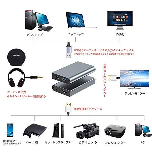キャプチャーボード パススルー 4k 60fps Usb 3 0 外付け ビデオキャプチャー Hd ゲームキャプチャー ゲーム録画 ビデオ録画 ライブ配信 医用撮像 テレビ録画 生 Wss vkszx145nm Days Of Magic 通販 Yahoo ショッピング