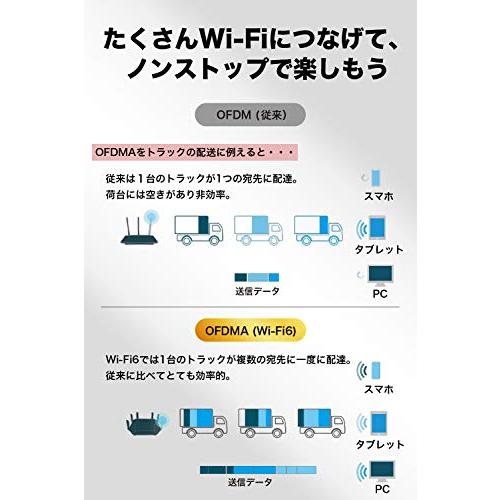 TP-Link WiFi 無線LAN ルーター Wi-Fi6 AX6000 iphone11 対応 11AX 4804Mbps * 1148Mbps Archer AX6000 3年保証   iphone 11 / iphone 11 pro 対応｜days-of-magic｜03