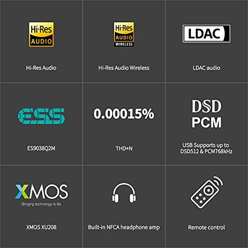 TOPPING DX3 Pro* ES9038Q2M Bluetooth 5.0 LDAC オーディオデコーダー DSD512 DAC AMP NFCA ヘッドフォンアンプ プリアンプ (ブラック)｜days-of-magic｜03