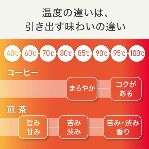 ティファール 電気ケトル 1.5L ガラス製 温度調節 転倒お湯もれロック 「テイエール ロック コントロール」 フルーツティー 緑茶 保温 ブラック BJ8158JP｜days-of-magic｜04