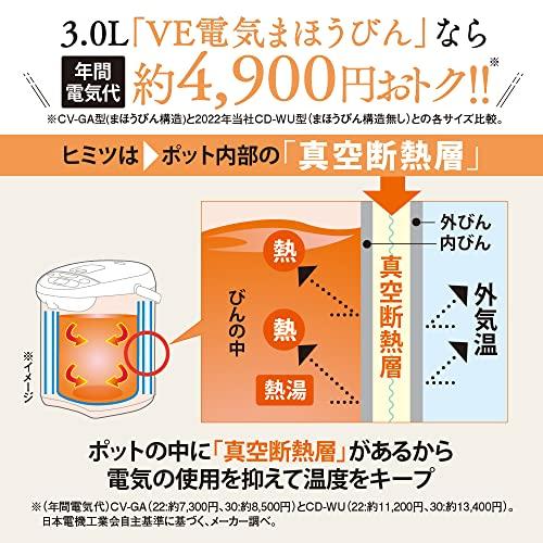 象印 電気ポット ポット 3.0リットル 優湯生 省エネ ハイグレード 5段階温度設定 ブラウン CV-GA30-TA｜days-of-magic｜04