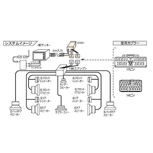 ビートソニック サウンドアダプター デリカ D5メーカーオプションナビ ...