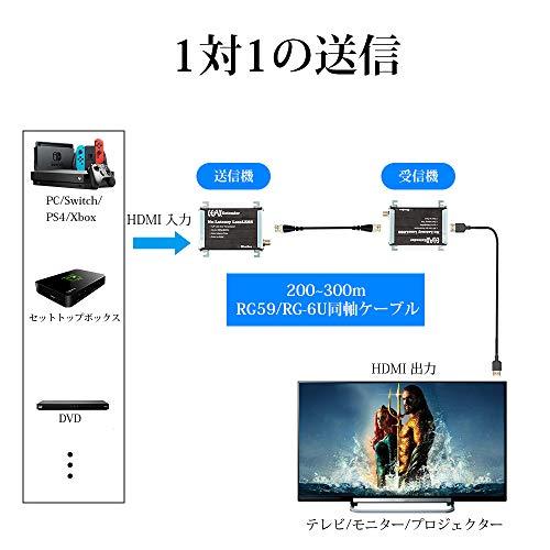 HDMI同軸エクステンダーシングル同軸ケーブルでのサポートFタイプRFポイントツーマルチポイント同軸コネクタを備えた高速信号1080P HD 1080Pをサポート300m 984f｜days-of-magic｜02