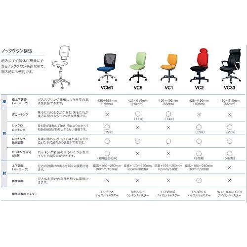 オカムラ オフィスチェア 在宅勤務 テレワーク対応 ビラージュ ローバック 肘なし グリーン 8VC11A-FVG5｜days-of-magic｜05