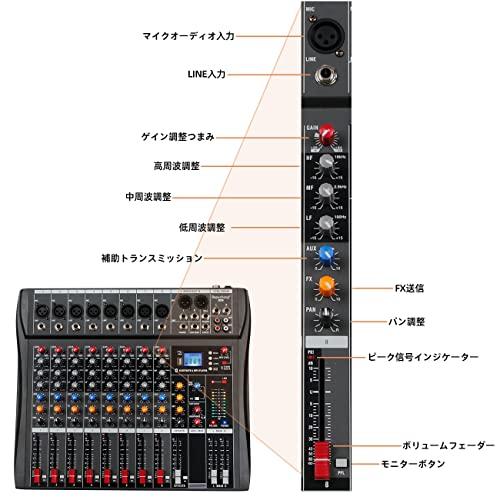 Depusheng DX8プロフェッショナルミキサーサウンドボードコンソール8