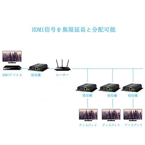 HDMI延長器 eSynic 1080P 120m延長 HDMIエクステンダー CAT6ケーブル HDbitT Sky HD Box ラップトップ PC DVD PS4等対応 18ヶ月保証付き｜days-of-magic｜04