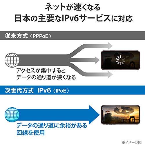 エレコム WiFi 無線LAN ルーター 11ac ac2600 1733*800Mbps IPv6対応 トレンドマイクロセキュリティ 3階建/4LDK デュアルバンド WRC-2533GST2｜days-of-magic｜05