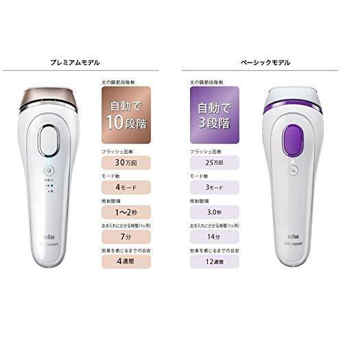 ブラウン 光美容器 シルクエキスパート BD-3001 ジレットヴィーナスシェーバー付属 