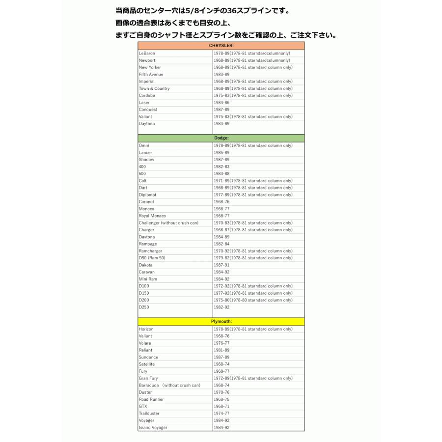 ダッジ クライスラー プリモスモパー アルミビレット ボス アダプター