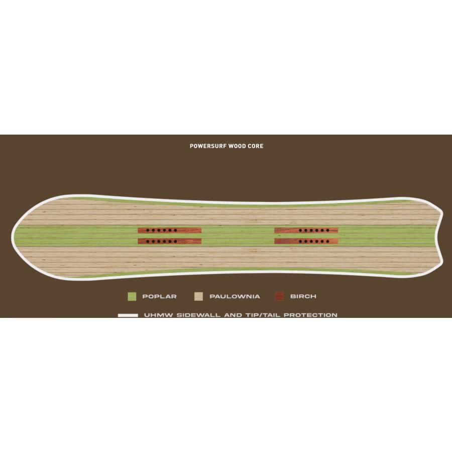 Never Summer 25/26 Men’s Swift スノーボード ネバーサマー パウダー オールマウンテン 爆買 | NEVER SUMMER | 08