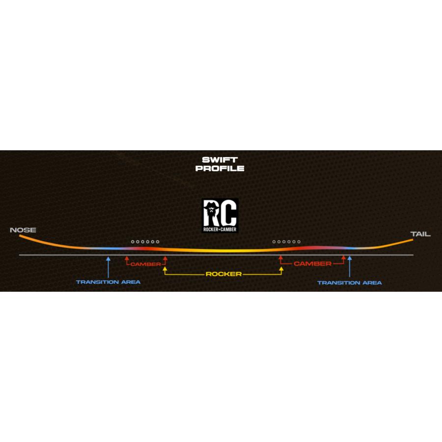 Never Summer 25/26 Men’s Swift スノーボード ネバーサマー パウダー オールマウンテン 爆買 | NEVER SUMMER | 05