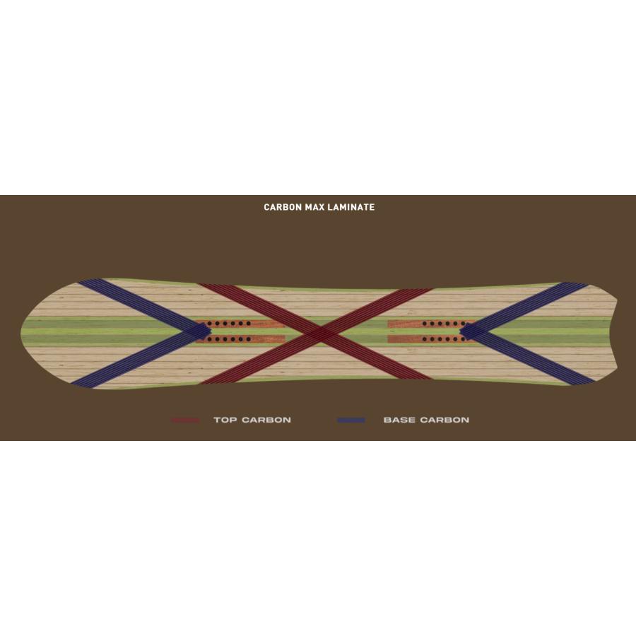 Never Summer 25/26 Men’s Swift スノーボード ネバーサマー パウダー オールマウンテン 爆買 | NEVER SUMMER | 06