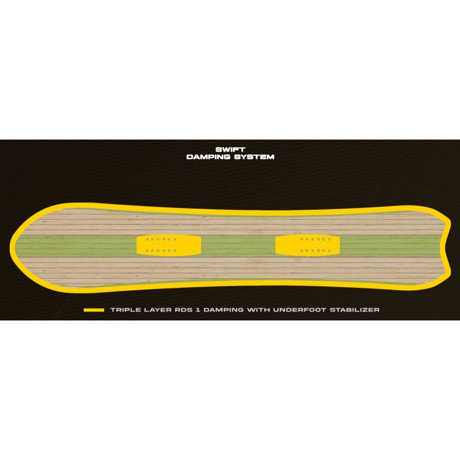 Never Summer 25/26 Men’s Swift スノーボード ネバーサマー パウダー オールマウンテン 爆買 | NEVER SUMMER | 07