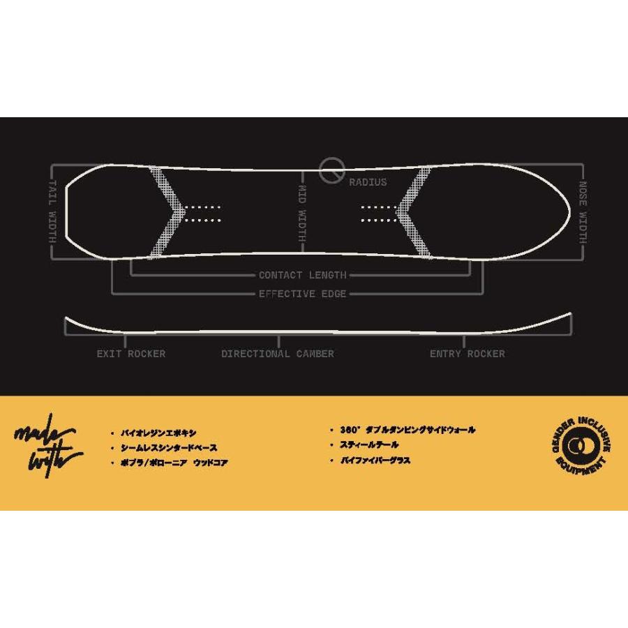 season eqpt Nexus 板のみ season eqpt Nexus 板のみ
