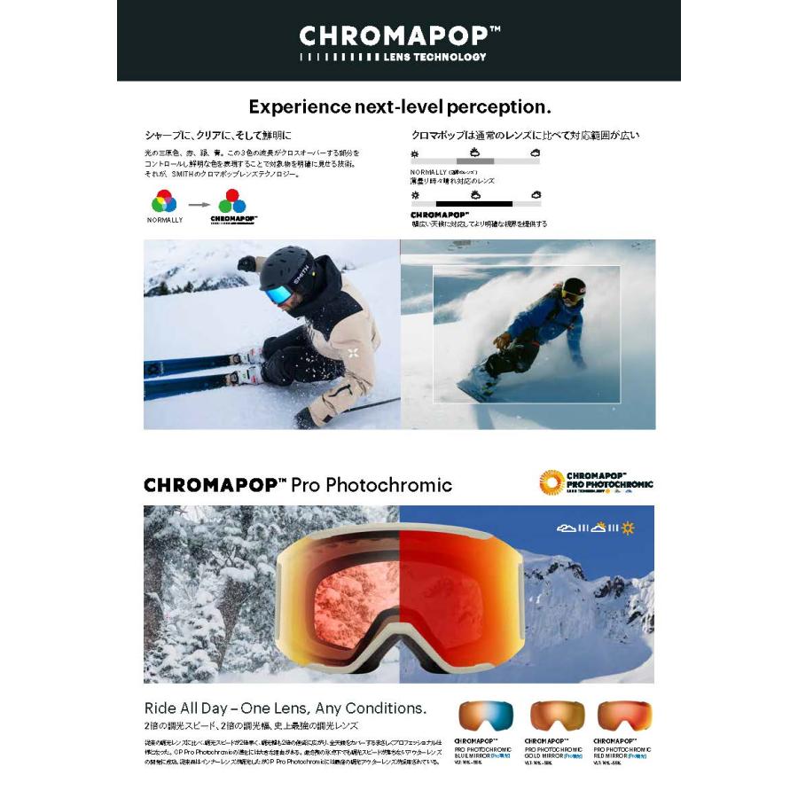 SPHERICAL SERIES SMITH スミス 25/26 Preview 調光 プレビュー クロマ