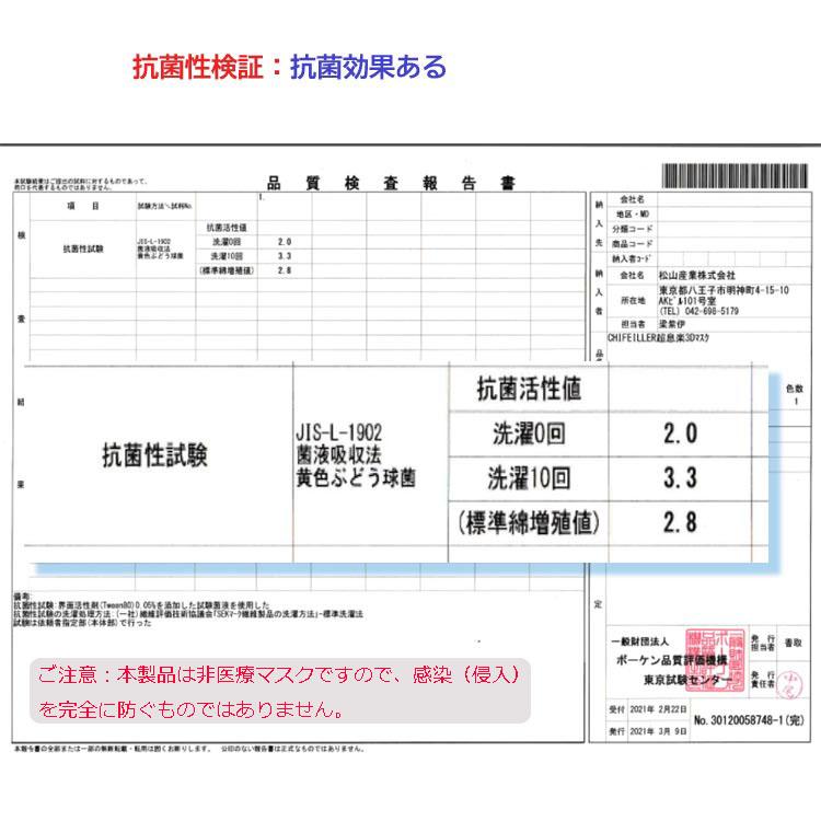 【春夏秋冬】超息楽3Dマスク 1枚入x3袋男女兼用 抗菌 消臭マスク UVカット ４層構造布マスク 小顔効果 メガネがくもらない｜dayu｜17