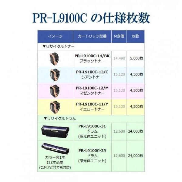 PR-L9100C-12 マゼンタ 高品質リサイクルトナー | Color MultiWriter 9100C対応｜dbtoner｜02