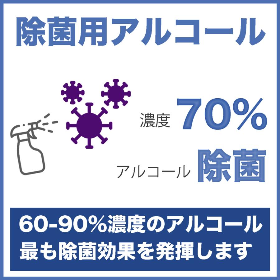 除菌用アルコール 20L 業務用 アルコール濃度70% 菌 細菌 除菌 店舗 使用_1