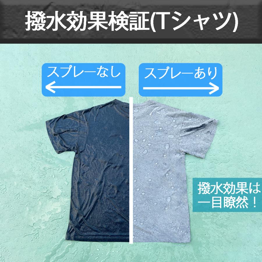 超強力撥水スプレー 300ml シリコン樹脂配合 防水 防汚 服 雨具 アウトドア用品 撥水コーティング 撥水効果 長期間持続 |  | 07