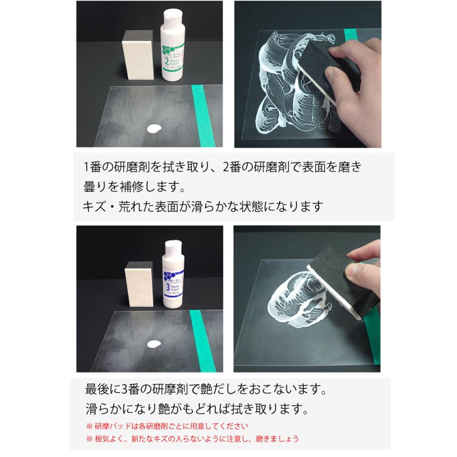 プラスチック研磨剤 ダブルセット 100g 2本 中磨き 細目 プラスチック アクリル 研摩 研磨剤 コンパウンド キズ 曇り 補修 除去 キレイ Pp23 100 お掃除ソムリエ ディーシー ラボ 通販 Yahoo ショッピング