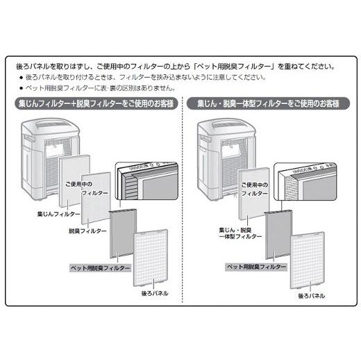 シャープ Fz Df70k2 空気清浄機オプション Kc D50 Kc 50e1他 ペット用脱臭フィルター1枚 Sharp Fz Df70k2 いーぐるyahoo 店 通販 Yahoo ショッピング