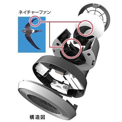 SHARP シャープ 除電特化型 プラズマクラスターイオン発生機 IG-251JF (コンパクトタイプ) シャープ IG-251JF[空気清浄機]除電特化型プラズマクラスターイオン