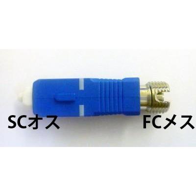 光変換プラグ【SCオス／FCメス変換：シングルモード】 [SC-FC-01-MF-S]