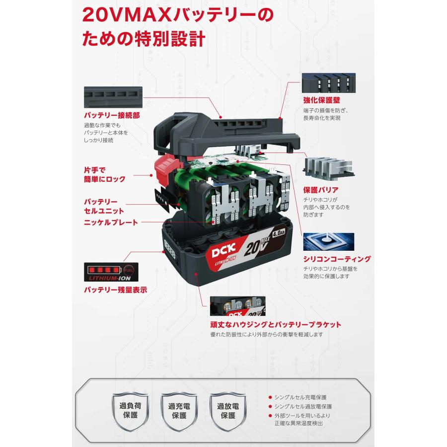 DCK 20V リチウムイオンバッテリ FFBL |  | 02