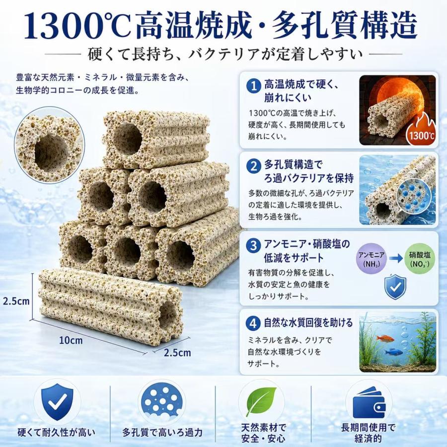 高品質納豆菌角棒ろ材100+10 バクテリア繁殖 多孔質軽量化 アンモニア