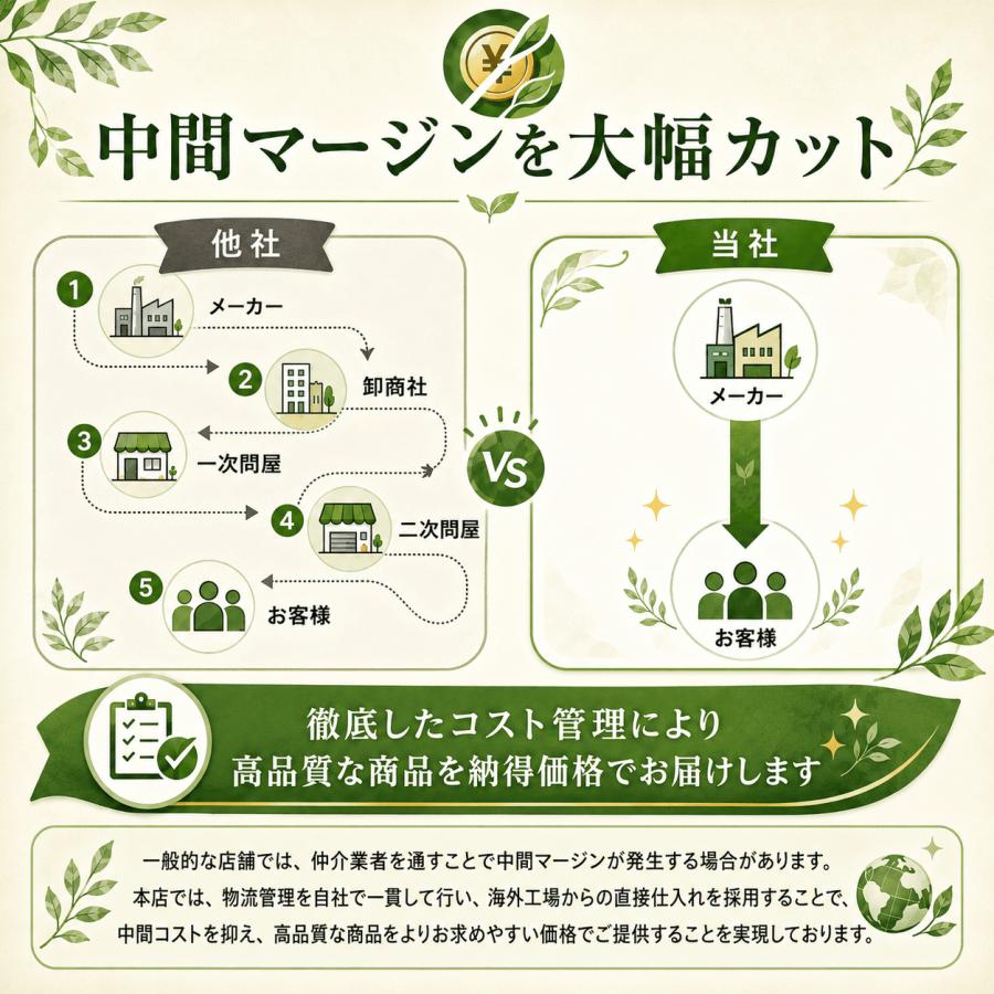 高品質納豆菌角棒ろ材30+3 バクテリア繁殖 多孔質軽量化 アンモニア