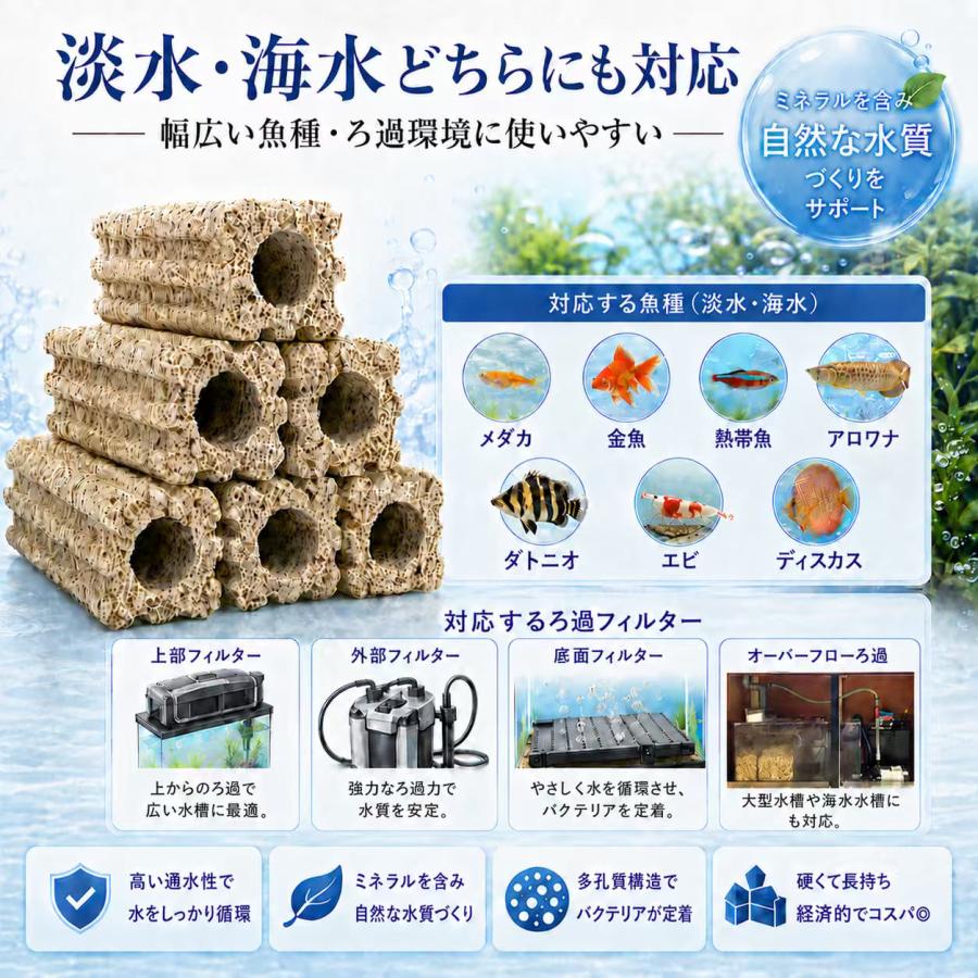 高品質納豆菌角棒ろ材30+3 バクテリア繁殖 多孔質軽量化 アンモニア