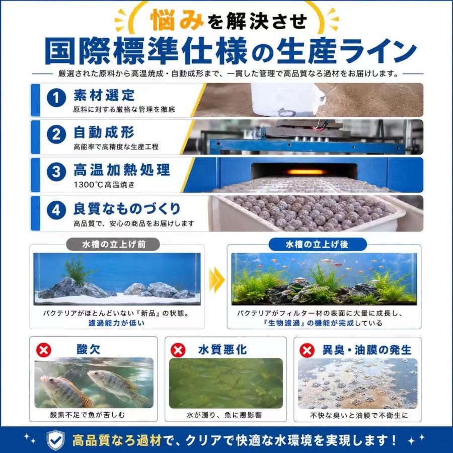 高品質納豆菌角棒ろ材30+3 バクテリア繁殖 多孔質軽量化 アンモニア