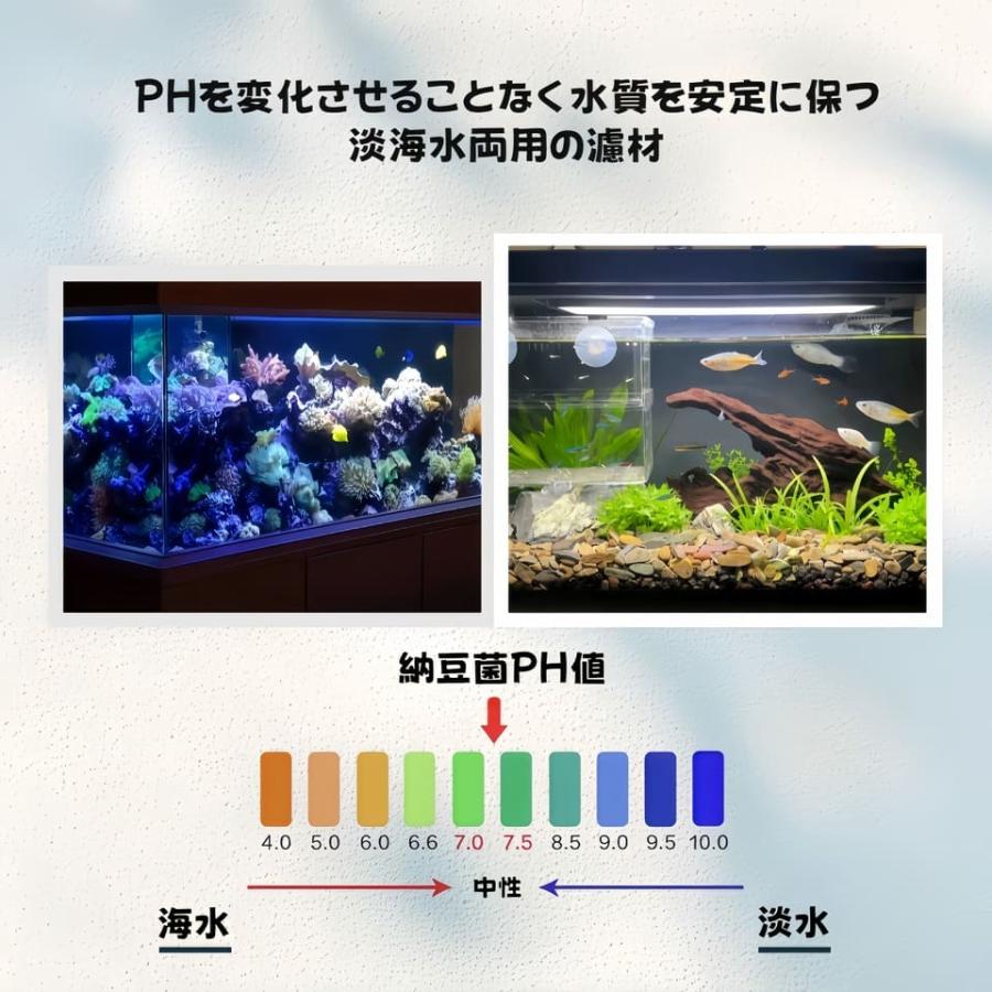 麦飯石入り高品質ボールろ材、水浄化抜群1Lバクテリア繁殖 多孔質軽量