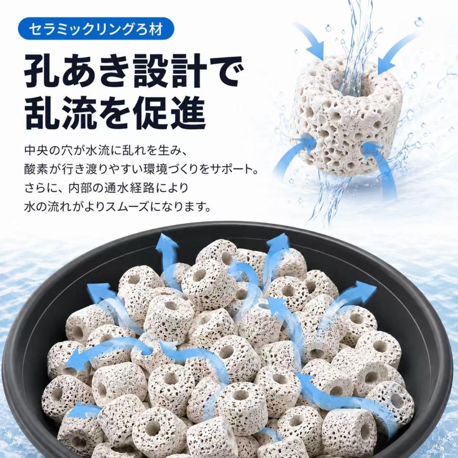 テルマエオマエセラミックリングろ材　カンテツ製　熱帯魚　アクアリウム　ろ材 セラミックリングろ材1L 材ろ過材 水槽 濾過材料 アクアリウム 淡水と