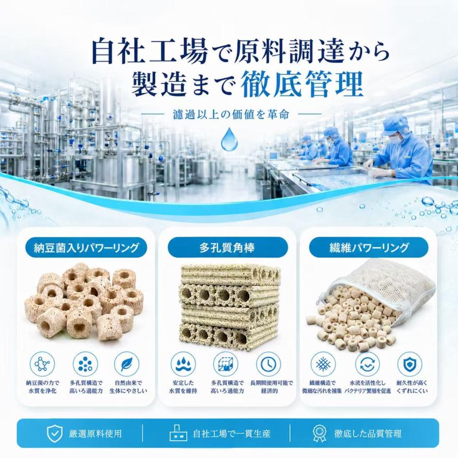 セラミックリングろ材1L 材ろ過材 水槽 濾過材料 アクアリウム 淡水と