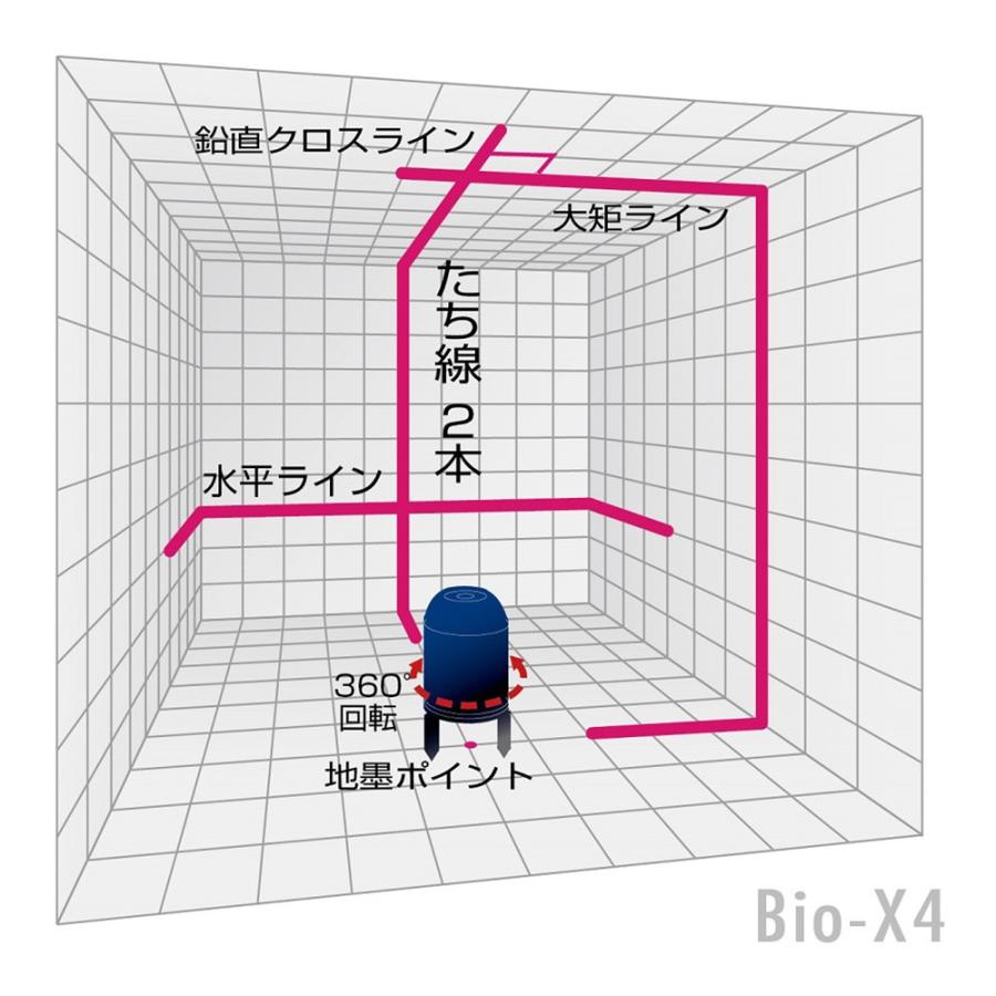 YAMASHIN 【ラジアス】 レーザー墨出し器/Bio-X4