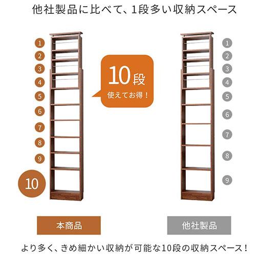 ワイエムワールド 天井つっぱり書棚　オープンタイプW45 WN/00-127-wn ウォールナット ウォールナット｜dcmonline｜06